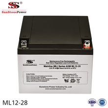 Sunstone Power 12V 28AH Best Price for AGM Deep Cycle Battery
